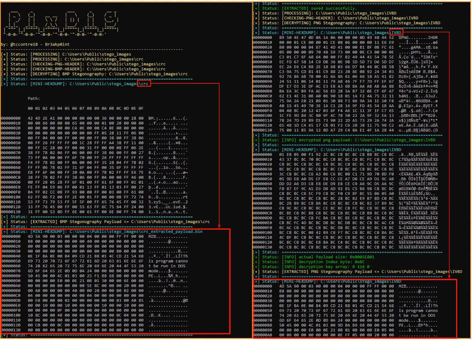 Εργαλείο εξαγωγής PixDig (Πηγή - Splunk)